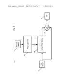 SYSTEM AND METHOD FOR COMPENSATING SENSOR SIGNALS diagram and image