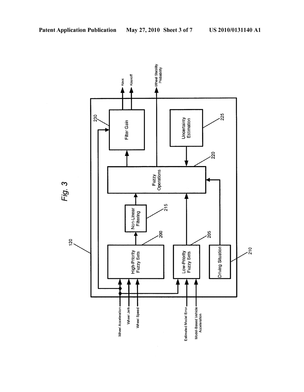 SYSTEM AND METHOD FOR COMPENSATING SENSOR SIGNALS - diagram, schematic, and image 04