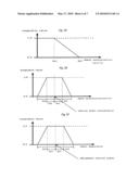 SYSTEM AND METHOD FOR COMPENSATING SENSOR SIGNALS diagram and image