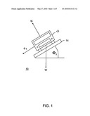 BANK ANGLE ESTIMATION VIA VEHICLE LATERAL VELOCITY WITH FORCE TABLES diagram and image