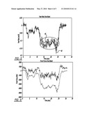 BANK ANGLE ESTIMATION VIA VEHICLE LATERAL VELOCITY WITH FORCE TABLES diagram and image