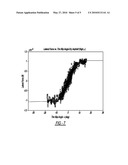 BANK ANGLE ESTIMATION VIA VEHICLE LATERAL VELOCITY WITH FORCE TABLES diagram and image