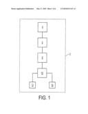 METHOD AND SYSTEM FOR AUTOMATIC TEST DATA GENERATION FOR LOOKUP TABLES diagram and image