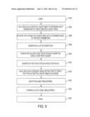 METHOD AND SYSTEM FOR AUTOMATIC TEST DATA GENERATION FOR LOOKUP TABLES diagram and image