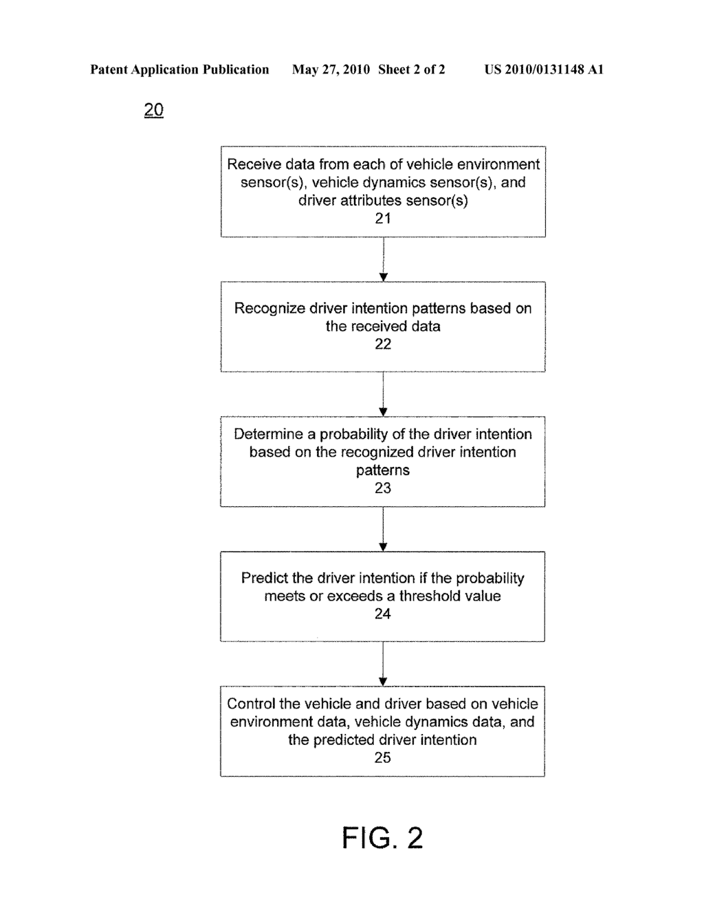 SYSTEM AND METHOD FOR ESTIMATED DRIVER INTENTION FOR DRIVER ASSISTANCE SYSTEM CONTROL - diagram, schematic, and image 03