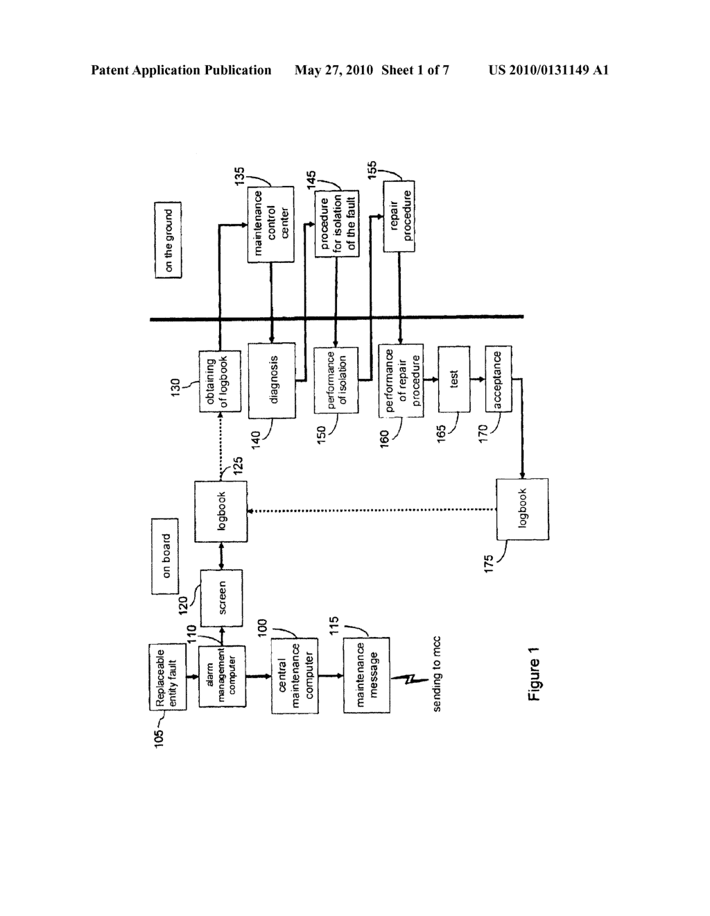 AIRCRAFT MAINTENANCE METHOD AND DEVICE - diagram, schematic, and image 02