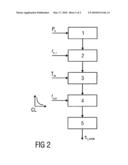 Method for Adjusting a Braking Pressure for a Disk Brake diagram and image