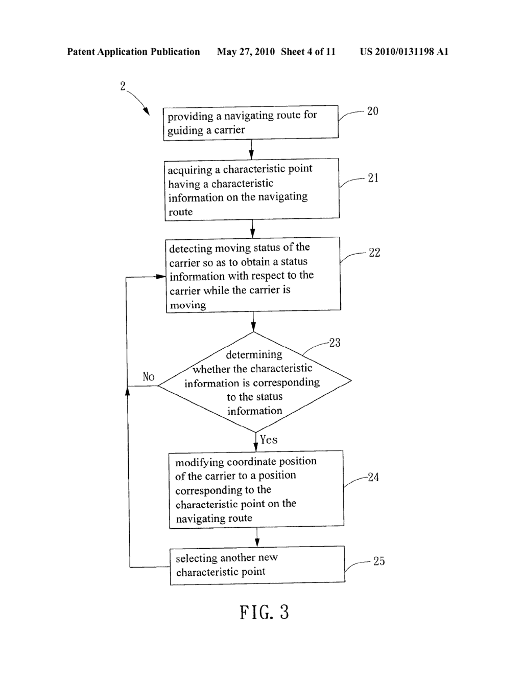 METHOD FOR MODIFYING NAVIGATION INFORMATION AND NAVIGATION APPARATUS USING THE SAME - diagram, schematic, and image 05