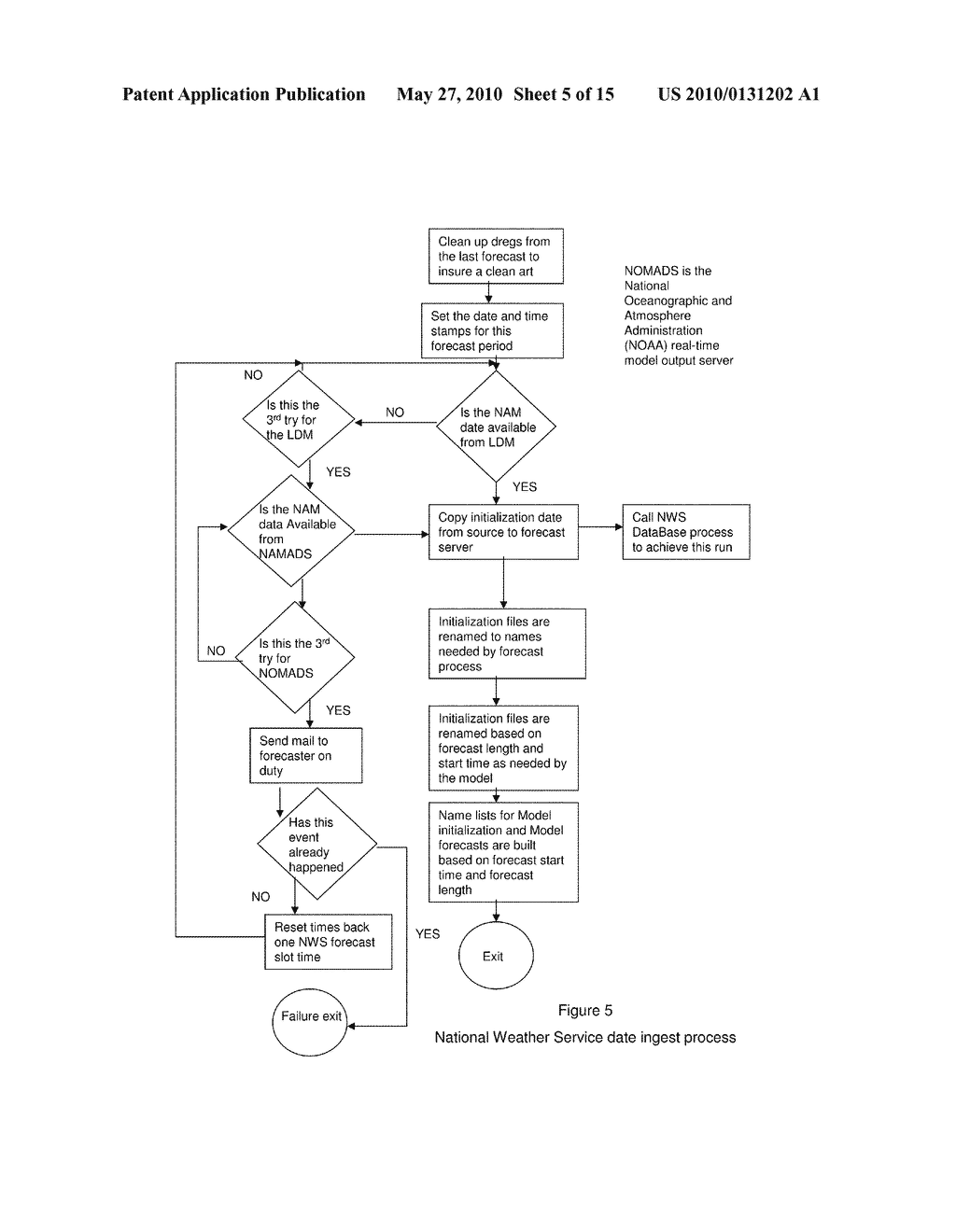 APPARATUS AND METHOD FOR PROVIDING ENVIRONMENTAL PREDICTIVE INDICATORS TO EMERGENCY RESPONSE MANAGERS - diagram, schematic, and image 06