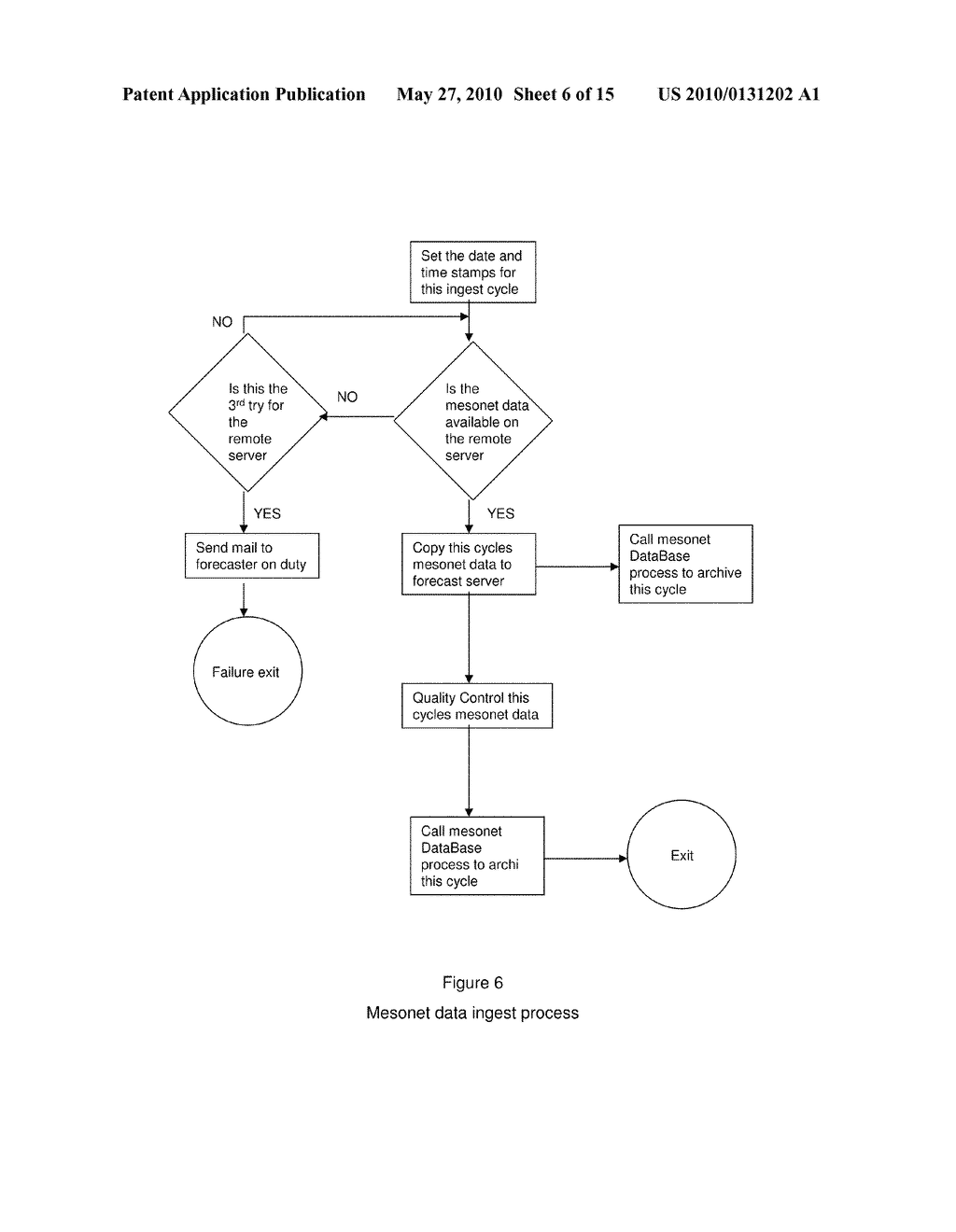 APPARATUS AND METHOD FOR PROVIDING ENVIRONMENTAL PREDICTIVE INDICATORS TO EMERGENCY RESPONSE MANAGERS - diagram, schematic, and image 07