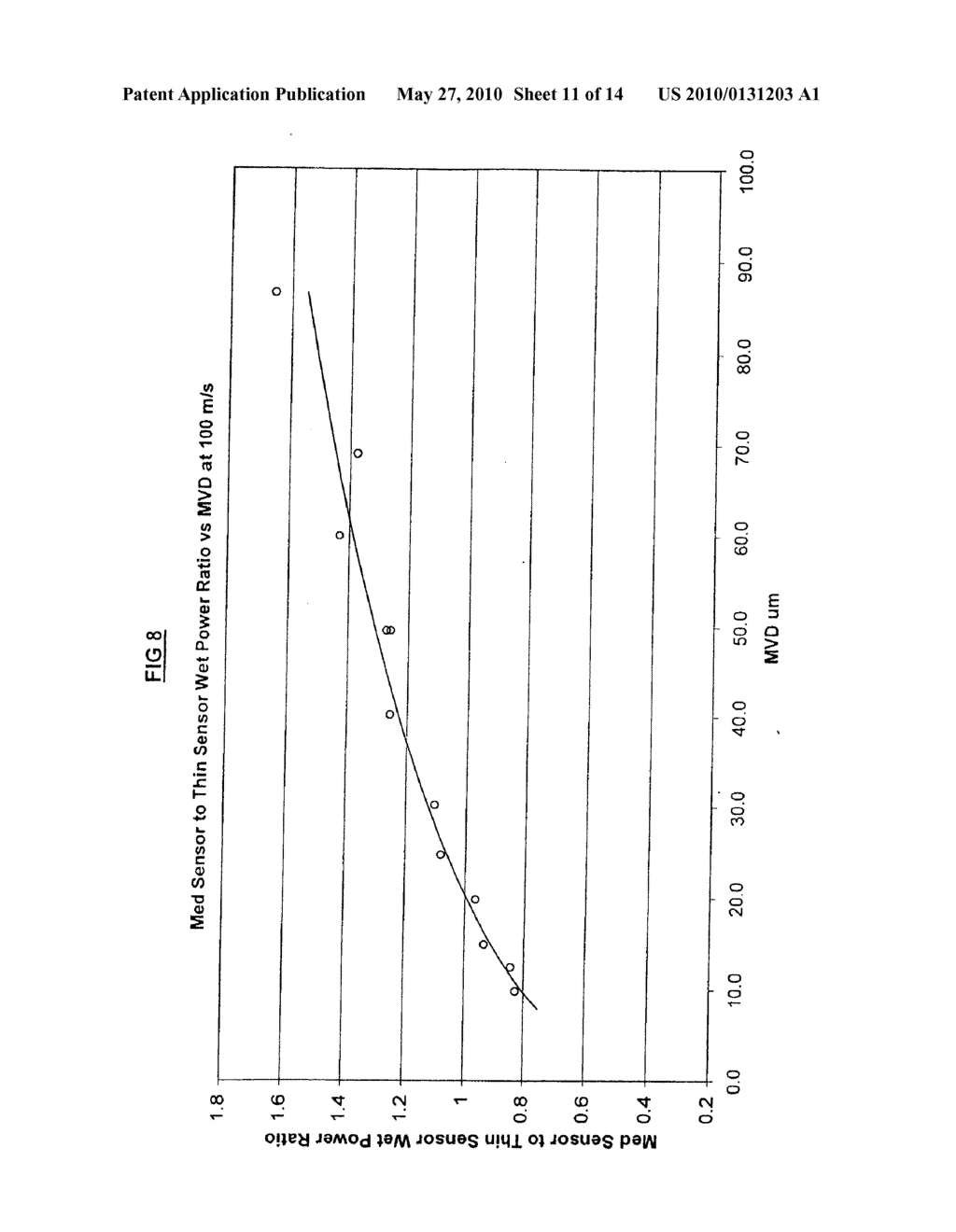 Cloud water characterization system - diagram, schematic, and image 12