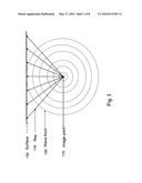 METHOD FOR IDENTIFYING AND ANALYZING FAULTS/FRACTURES USING REFLECTED AND DIFFRACTED WAVES diagram and image