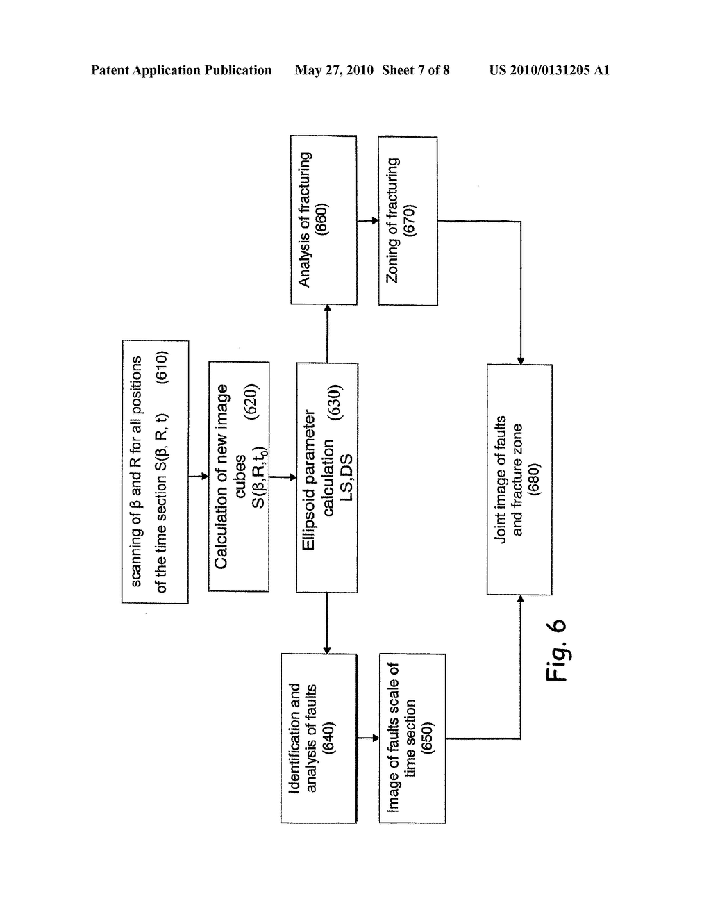 METHOD FOR IDENTIFYING AND ANALYZING FAULTS/FRACTURES USING REFLECTED AND DIFFRACTED WAVES - diagram, schematic, and image 08