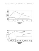 METHODS AND SYSTEMS FOR VERIFYING SENSOR BOND INTEGRITY AND STRUCTURES EMPLOYING SUCH SYSTEMS diagram and image