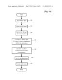 INSULATION MONITORING SYSTEM & INSULATION DETECTING METHOD FOR ELECTRIC POWER SUPPLY SYSTEM diagram and image