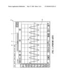 WAVEFORM DISPLAY METHOD AND A SIGNAL MEASUREMENT SYSTEM IMPLEMENTING THE SAME diagram and image