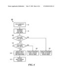 WAVEFORM DISPLAY METHOD AND A SIGNAL MEASUREMENT SYSTEM IMPLEMENTING THE SAME diagram and image