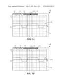 WAVEFORM DISPLAY METHOD AND A SIGNAL MEASUREMENT SYSTEM IMPLEMENTING THE SAME diagram and image