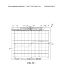 WAVEFORM DISPLAY METHOD AND A SIGNAL MEASUREMENT SYSTEM IMPLEMENTING THE SAME diagram and image