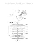 WORK SYSTEM AND INFORMATION PROCESSING METHOD diagram and image