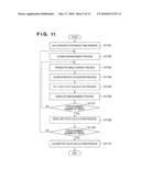 WORK SYSTEM AND INFORMATION PROCESSING METHOD diagram and image