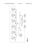 PREPARATION AND OPTIMIZATION OF OXYGENATED GASOLINES diagram and image