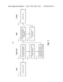 HYBRID SOLVER FOR DATA-DRIVEN ANALYTICS diagram and image