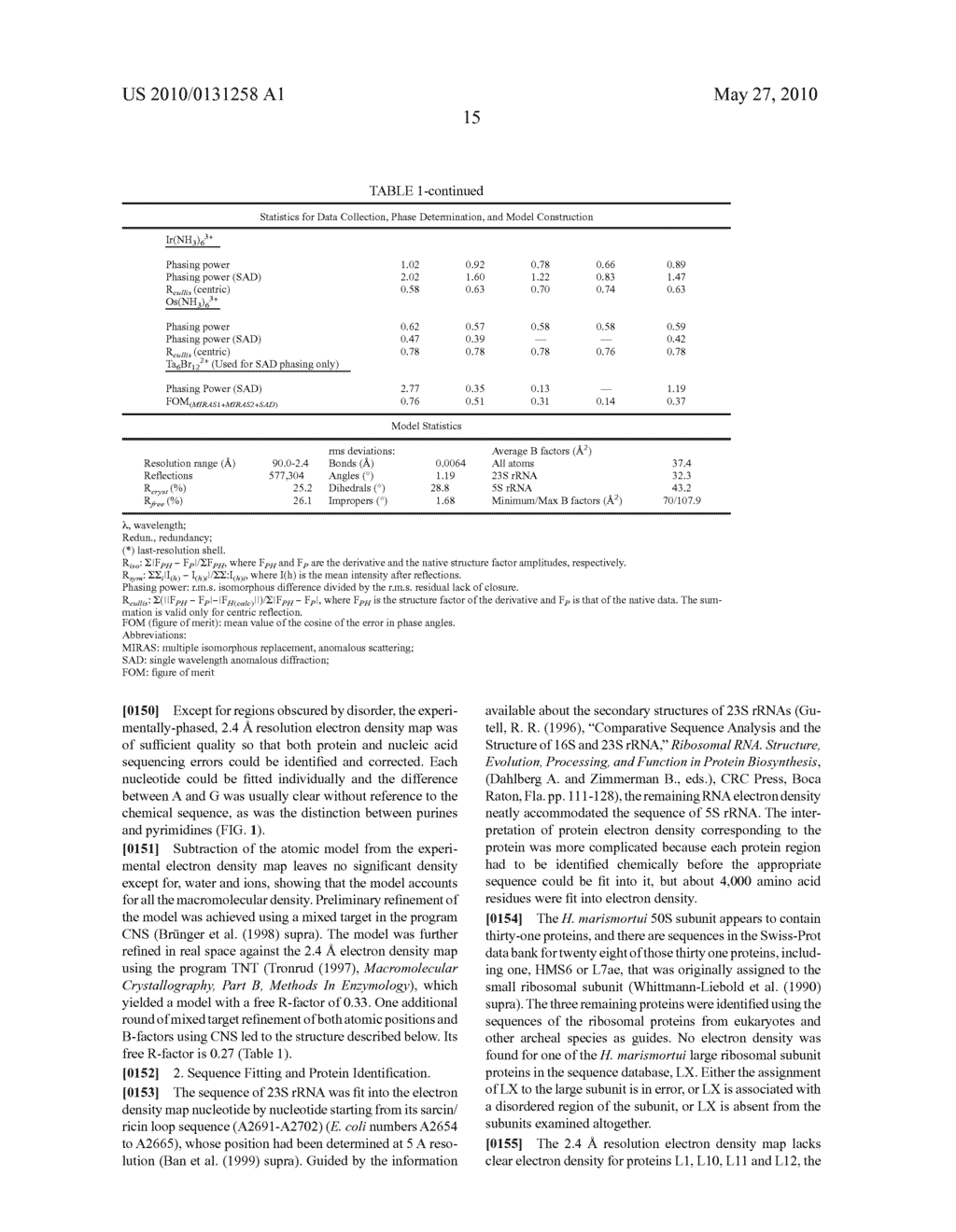 Method for identifying protein synthesis inhibitors by ribosome structure - diagram, schematic, and image 52