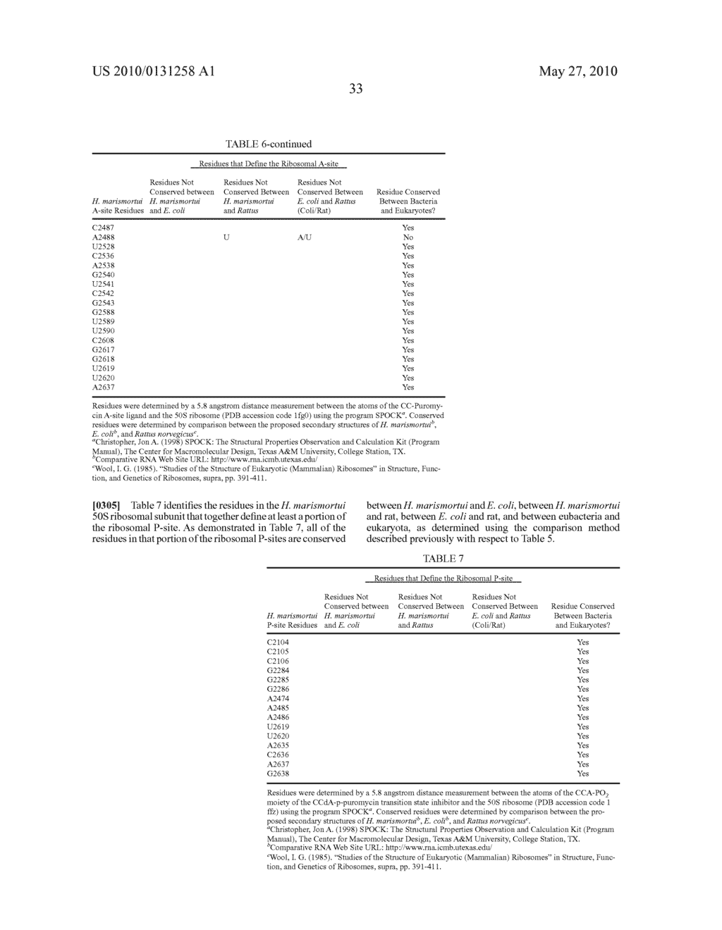 Method for identifying protein synthesis inhibitors by ribosome structure - diagram, schematic, and image 70