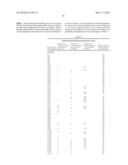 Method for identifying protein synthesis inhibitors by ribosome structure diagram and image