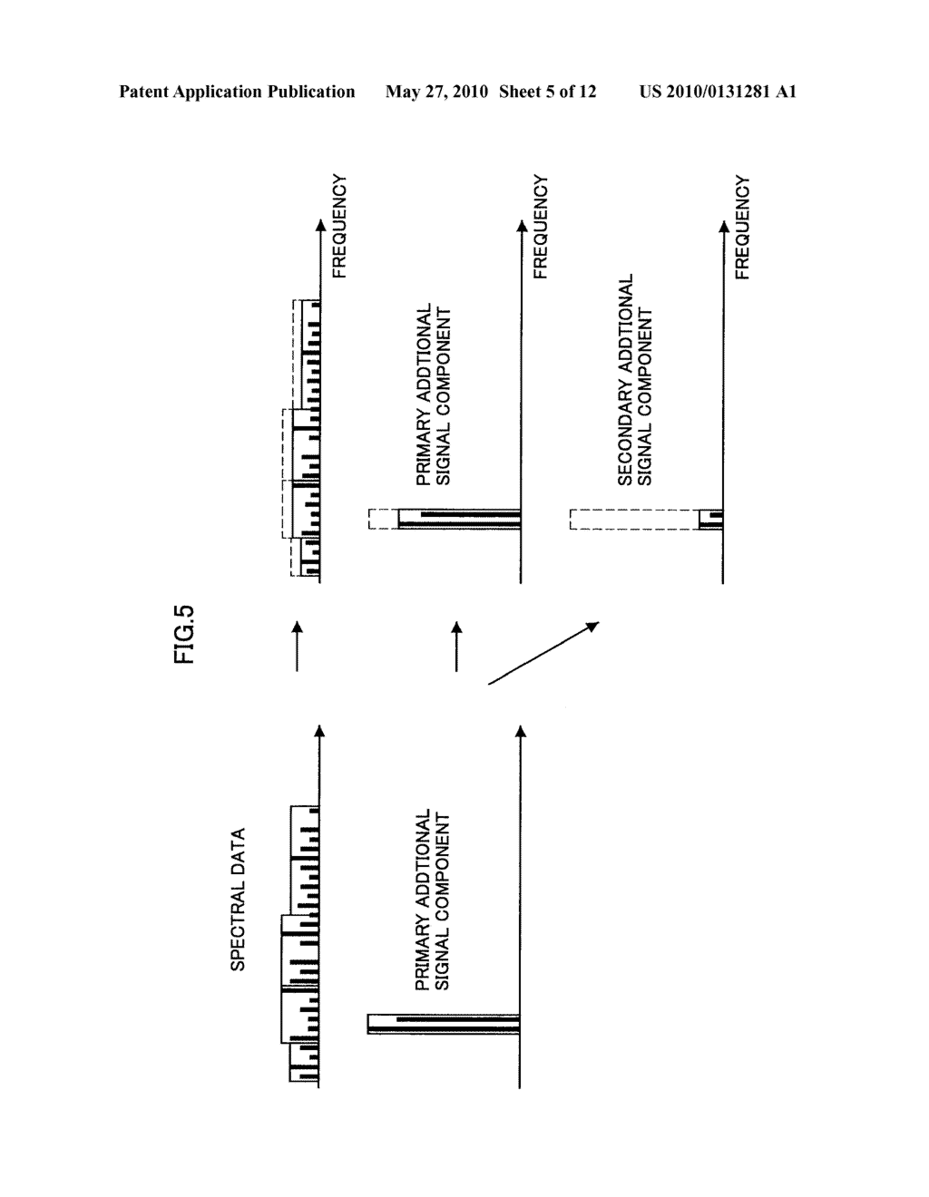 Signal Processing Method and Program - diagram, schematic, and image 06