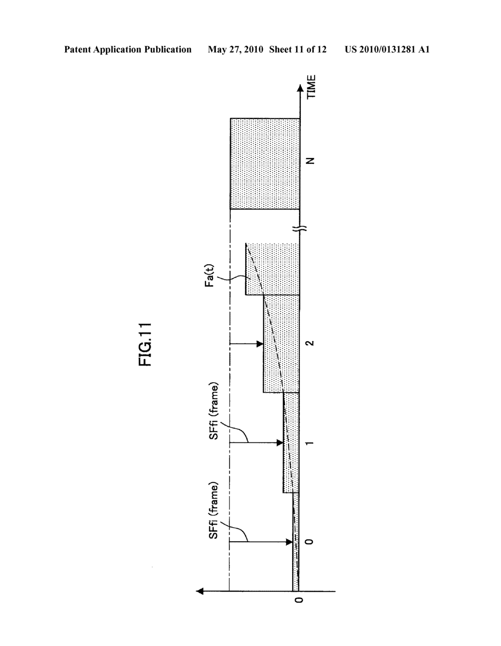 Signal Processing Method and Program - diagram, schematic, and image 12