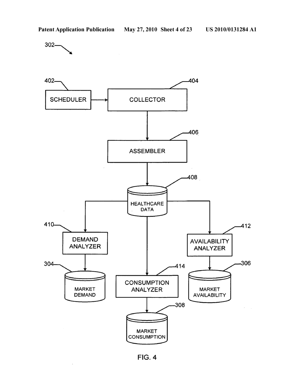 METHODS AND APPARATUS FOR ANALYSIS OF HEALTHCARE MARKETS - diagram, schematic, and image 05