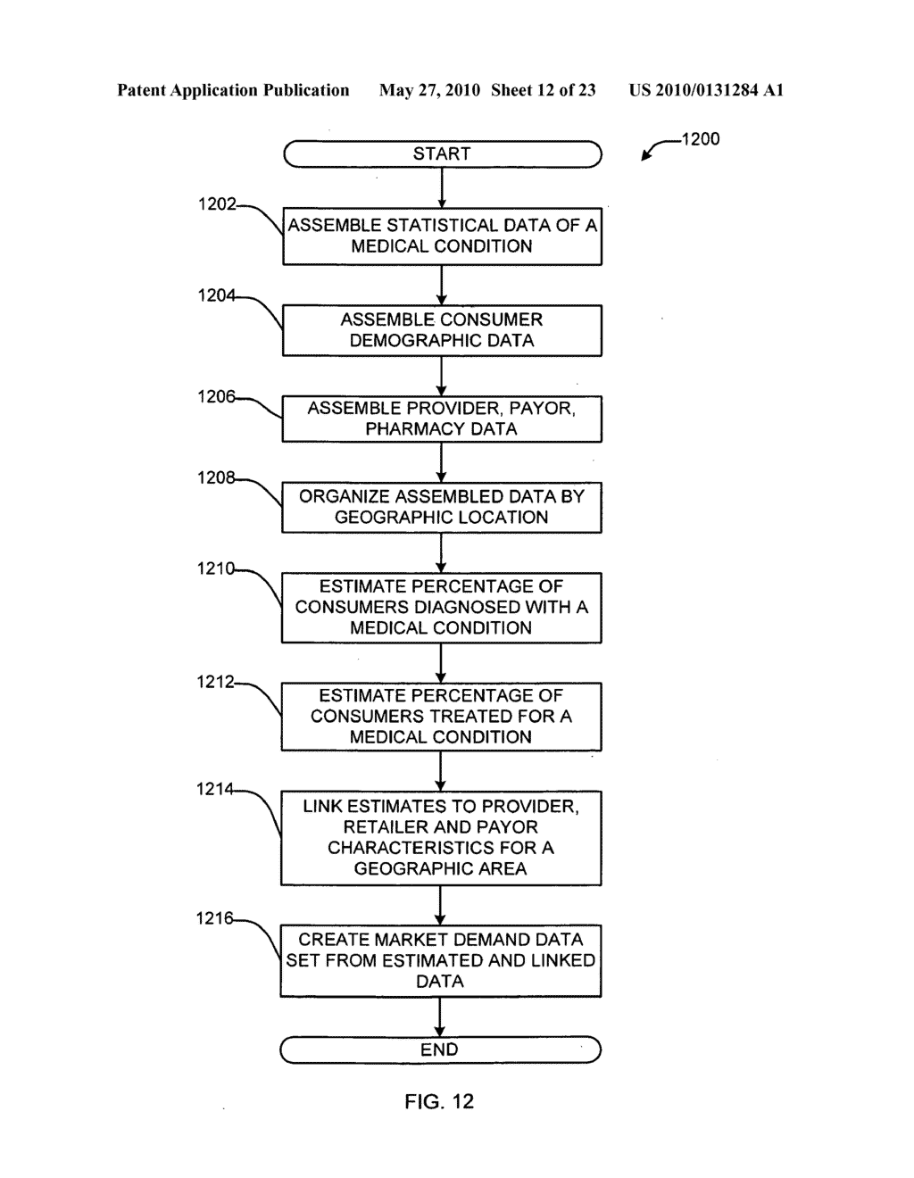 METHODS AND APPARATUS FOR ANALYSIS OF HEALTHCARE MARKETS - diagram, schematic, and image 13