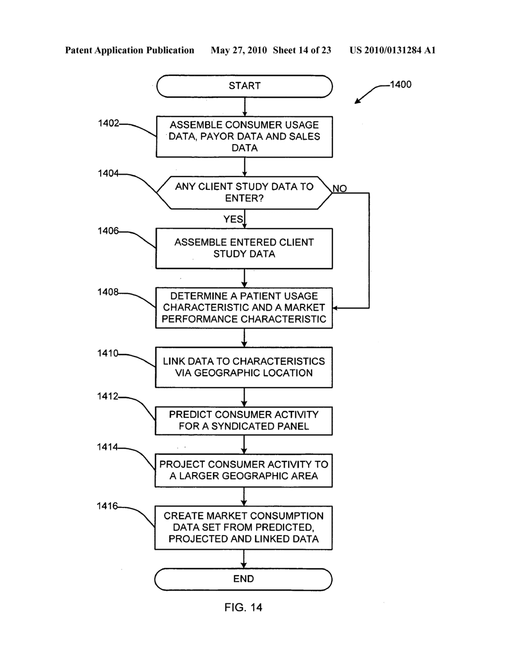 METHODS AND APPARATUS FOR ANALYSIS OF HEALTHCARE MARKETS - diagram, schematic, and image 15