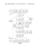 SYSTEM FOR COMMUNICATION OF HEALTH CARE DATA diagram and image