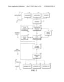 SYSTEM FOR COMMUNICATION OF HEALTH CARE DATA diagram and image