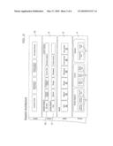 ORGANIZATION ASSESSMENT AND REPRESENTATION SYSTEM AND METHOD diagram and image