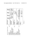 ORGANIZATION ASSESSMENT AND REPRESENTATION SYSTEM AND METHOD diagram and image