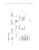 ORGANIZATION ASSESSMENT AND REPRESENTATION SYSTEM AND METHOD diagram and image