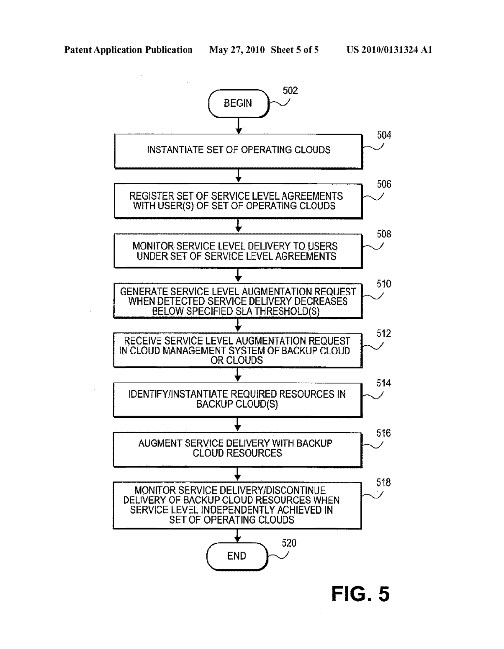 SYSTEMS AND METHODS FOR SERVICE LEVEL BACKUP USING RE-CLOUD NETWORK - diagram, schematic, and image 06