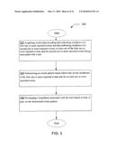 Hypothesis development based on selective reported events diagram and image