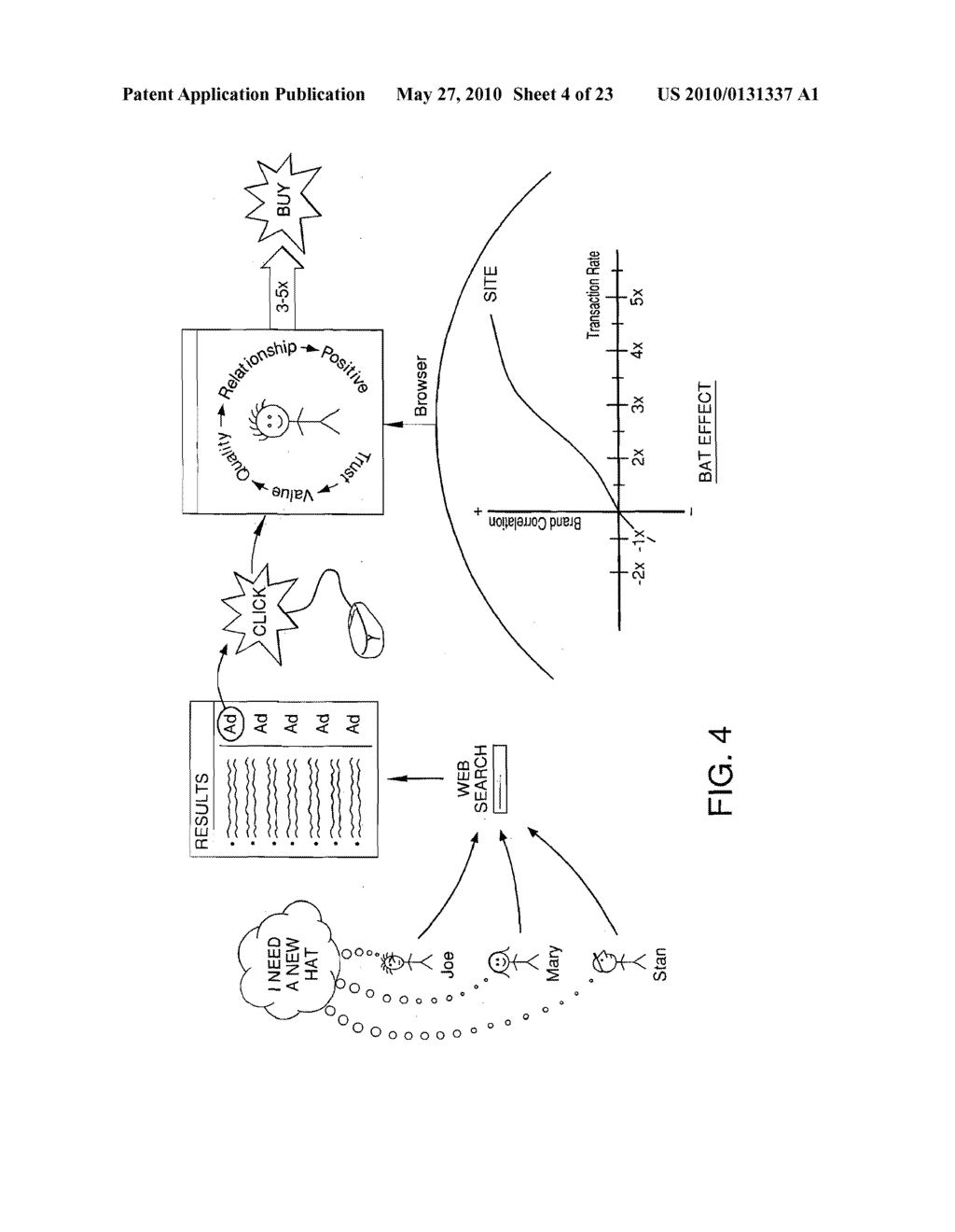 System and method for localized valuations of media assets - diagram, schematic, and image 05
