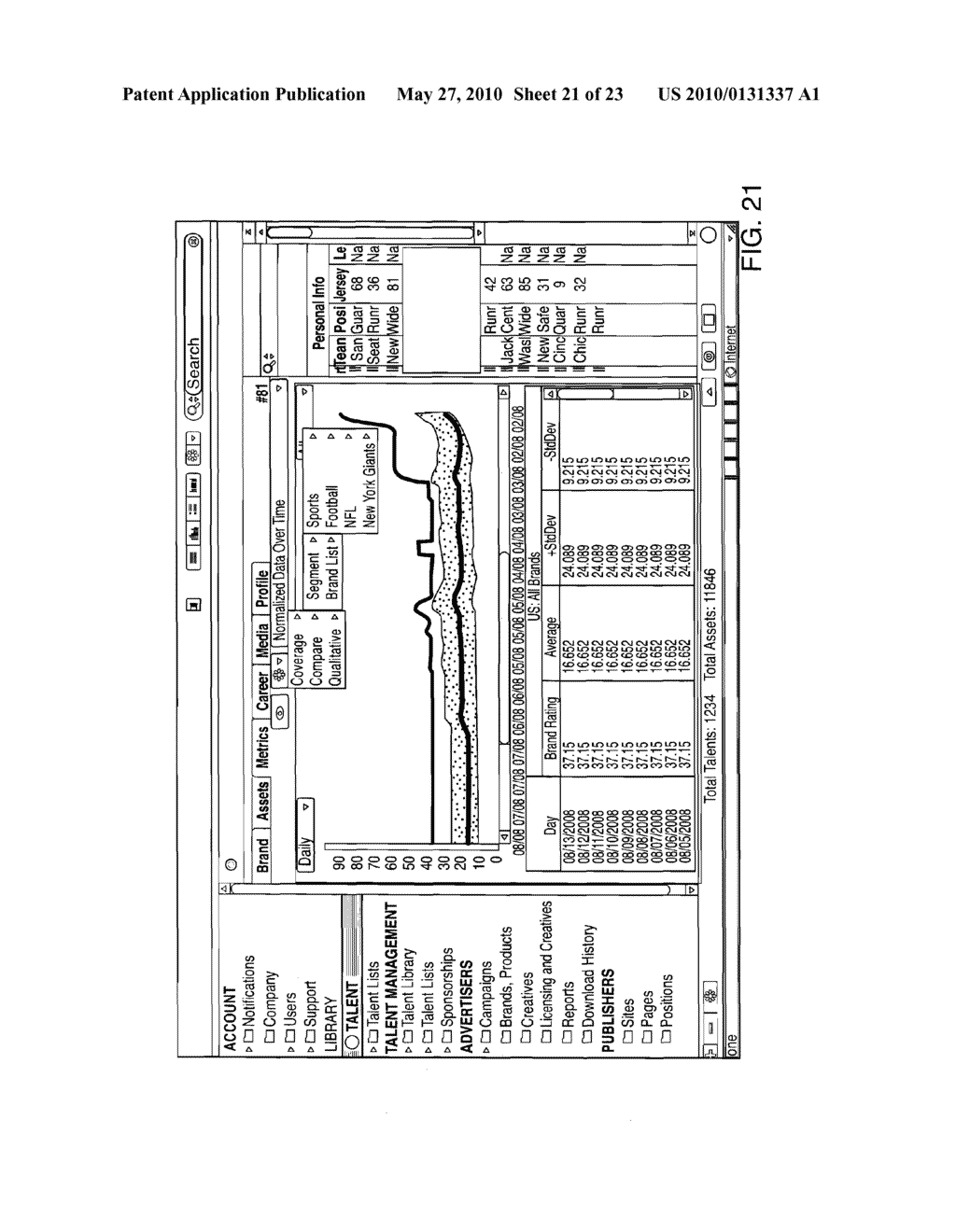 System and method for localized valuations of media assets - diagram, schematic, and image 22