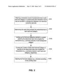 Method and system for managing categories of an electronic commerce website diagram and image