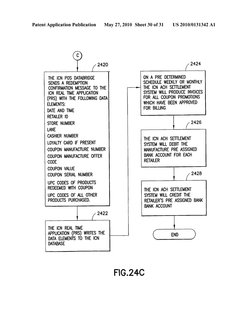 Intelligent clearing network - diagram, schematic, and image 31