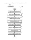 ELECTRONIC TRANSACTION METHODS OF A RETAIL MERCHANT WITH A RETAIL CONSUMER diagram and image