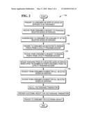 ELECTRONIC TRANSACTION METHODS OF A RETAIL MERCHANT WITH A RETAIL CONSUMER diagram and image