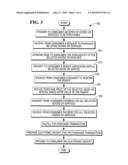 ELECTRONIC TRANSACTION METHODS OF A RETAIL MERCHANT WITH A RETAIL CONSUMER diagram and image