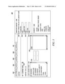 RATE CARD YIELD MANAGEMENT diagram and image